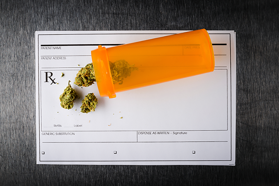 Medical Marijuana – A Complete Guide