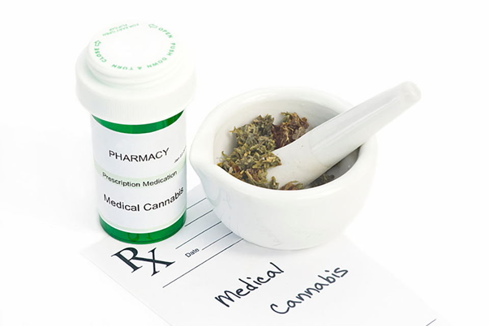 Cannabis Medicine History – A Detailed Timeline