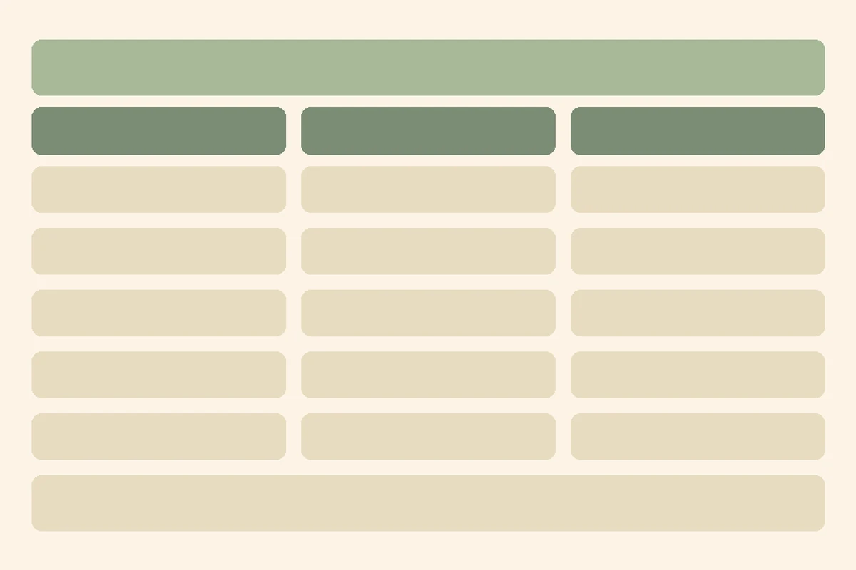 Table chart of sulfate sources and the sulfur rate UF/IFAS gives for hemp