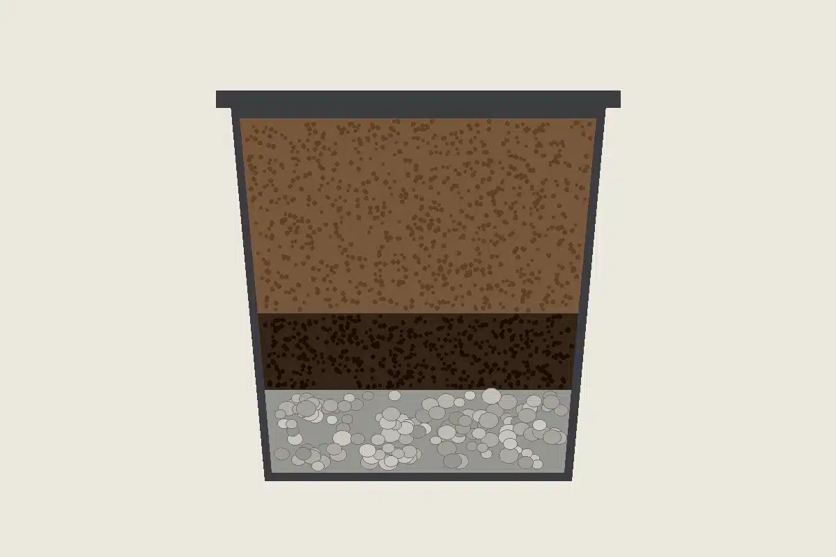 Cutaway of a container showing wet potting mix gathered just above a gravel layer