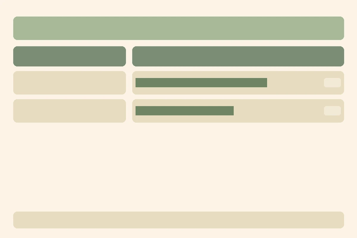 Bar chart of rooting success for cannabis cuttings with whole leaves or trimmed leaf tips
